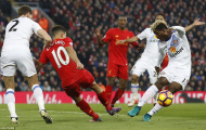 Philippe Coutinho thể hiện ra sao trước Sunderland?