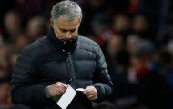 Mourinho, chuyên gia 'đổ lỗi'