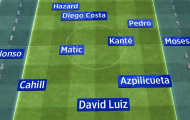 Cũng 3-4-3, vì sao Conte thành công, Rodgers thất bại?