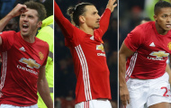 Ai xuất sắc nhất Man United tháng 11?