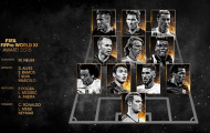 Đề cử ĐHTB của FIFPro: Chỉ một cầu thủ người Anh có tên