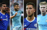Đội hình kết hợp Man City - Chelsea: 3-4-3 và sự lấn át của người London