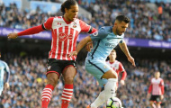 Van Dijk = 60 triệu bảng, mua không Man Utd?