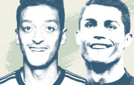 NÓNG! Ronaldo dính nghi án trốn thuế còn khủng khiếp hơn Messi