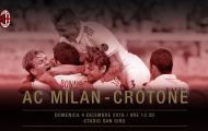 18h30 04/12, AC Milan vs Crotone: Trận đấu bước ngoặt