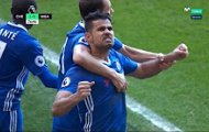 Màn trình diễn của Diego Costa vs West Brom