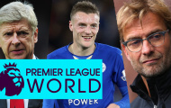 Premier League World | Số 2