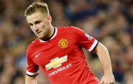 Mourinho lên tiếng cảnh báo Luke Shaw