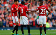 Thông tin lực lượng Man United trước trận West Brom