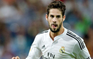'Ma thuật' từ đôi chân của Isco Alarcon