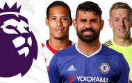 Đội hình Ngoại hạng vòng 17 | Premier League 2016/17 
