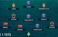 Đội hình xuất sắc nhất Ligue 1 nửa đầu mùa 2016/17: Không Balotelli, 4 của PSG