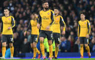 Thành tích kém cỏi, cầu thủ Arsenal hủy tiệc giáng sinh