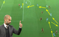 Phân tích Man City đá tiki-taka dưới thời Pep Guardiola