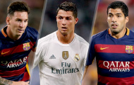 Đội hình tiêu biểu năm 2016 do Football Daily bình chọn: Real áp đảo