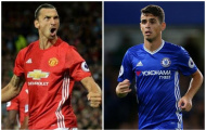 Ibra và Oscar: Kẻ tạo ra thời cuộc, người xuôi theo dòng đời