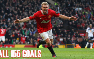 Tất cả bàn thắng của Paul Scholes cho Man United