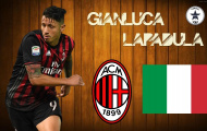 Gianluca Lapadula - Máy ghi bàn của AC Milan
