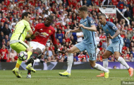CLB chi bạo nhất NHA 2016: Thành Man 'vô đối'; Arsenal thứ... 4