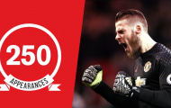 250 trận đấu của David de Gea và những con số