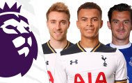 Đội hình Ngoại hạng vòng 20 | Premier League 2016/17 