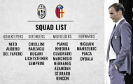 Thêm bằng chứng cho thấy Patrice Evra sắp rời Juventus