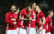 Dự đoán NHA: Man Utd không vào nổi Top 4; Chelsea vô địch