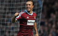 Tầm quan trọng của Mark Noble tại West Ham