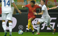 China vs Iceland (Giao hữu 2017 - China Cup)