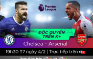 Tết Đinh Dậu 2017: Giai đoạn nút thắt của EPL và La Liga 