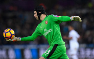 20 thủ môn chơi như hậu vệ quét hay nhất châu Âu (Phần 1)