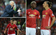 Góc Man United: Điều Mourinho lo lắng nhất!