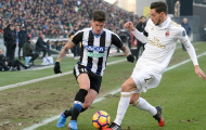 Bị Udinese đả bại, AC Milan bật khỏi top 6