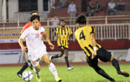 U23 Việt Nam 3-0 U23 Malaysia (Giao hữu)