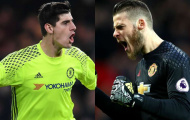 Những thủ môn giữ sạch lưới nhiều nhất châu Âu: De Gea có tên, Courtois dẫn đầu