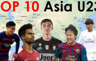 Top 10 cầu thủ trẻ châu Á dưới 23 tuổi