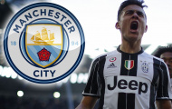 TIẾT LỘ: Pep đã tìm được Messi cho Man City