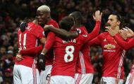 Man United: Đừng là phiên bản Real Madrid lỗi