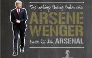 [Infographic] - Sự nghiệp thăng trầm của Arsene Wenger trước khi đến Arsenal
