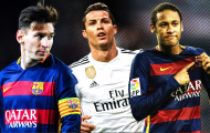 So tài sút phạt của Messi - Ronaldo - Neymar