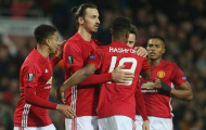TRỰC TIẾP Blackburn 1-2 Man Utd: Ibra lên tiếng (Kết thúc)