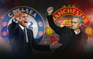 FA Cup: Khi lá thăm “chiều” lòng người