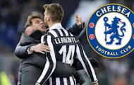 Vì sao Conte luôn muốn đưa Fernando Llorente về Chelsea?