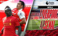 Điểm nóng đại chiến Liverpool vs Arsenal: Mane và Sanchez tranh tài