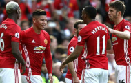 Thống kê: Choáng với bàn thắng của Marcos Rojo