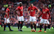 Man United: Con đường nào để đến Champions League?