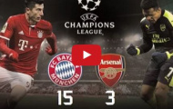 FC Bayern vs Arsenal: 15 bàn thắng trong 3 trận gần nhất