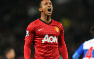 Luis Nani một thời tung hoành tại Manchester United