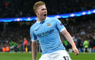 'Man City thừa sức vào chung kết Champions League'