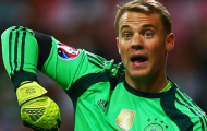 ĐỨC triệu tập đội hình: Neuer ở nhà, Podolski lên tuyển đá tri ân
